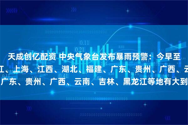 天成创亿配资 中央气象台发布暴雨预警：今早至明早，江苏、安徽、浙江、上海、江西、湖北、福建、广东、贵州、广西、云南、吉林、黑龙江等地有大到暴雨